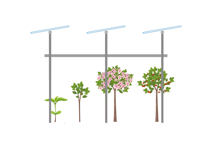 AGRI - PV